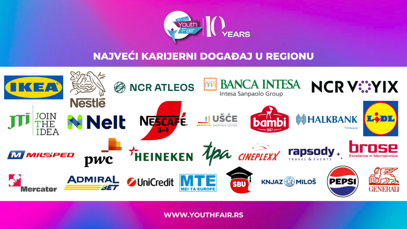 belgrade youth fair